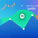 Create an image depicting a Spotify stock graph, showing a sharp peak followed by a slight dip. Place the Spotify logo prominently at the peak and highlight the Q3 earnings announcement date with a ca